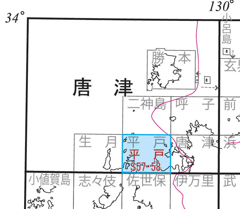 コンセプト