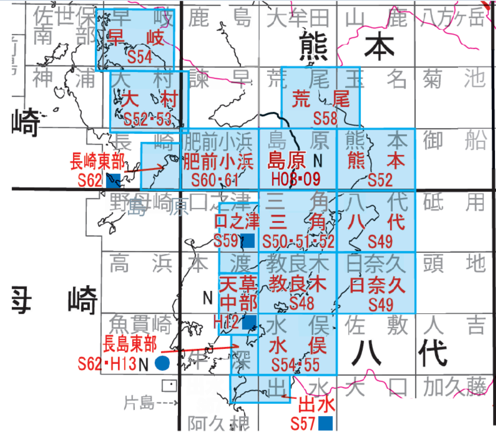 コンセプト