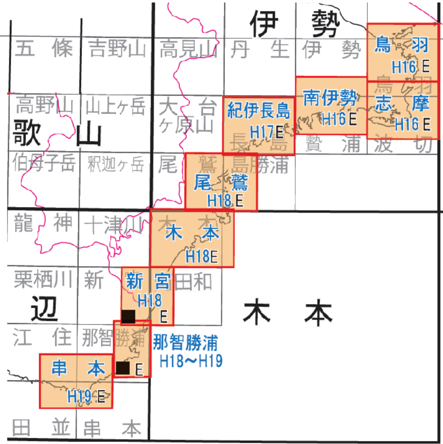 コンセプト
